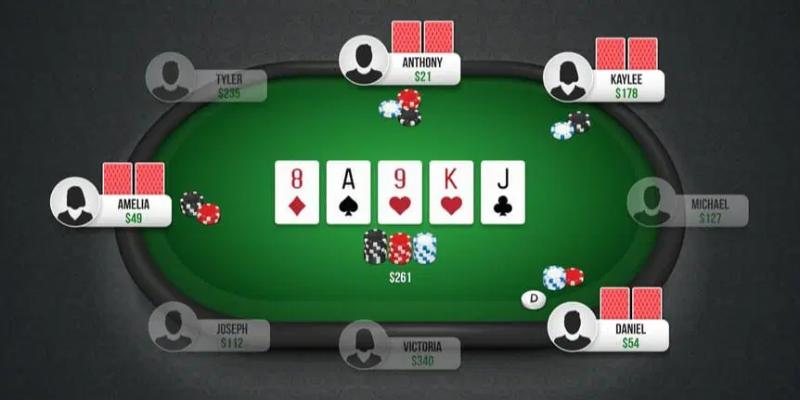 Cách chơi Poker chuẩn được áp dụng từ giới chuyên gia FB88
